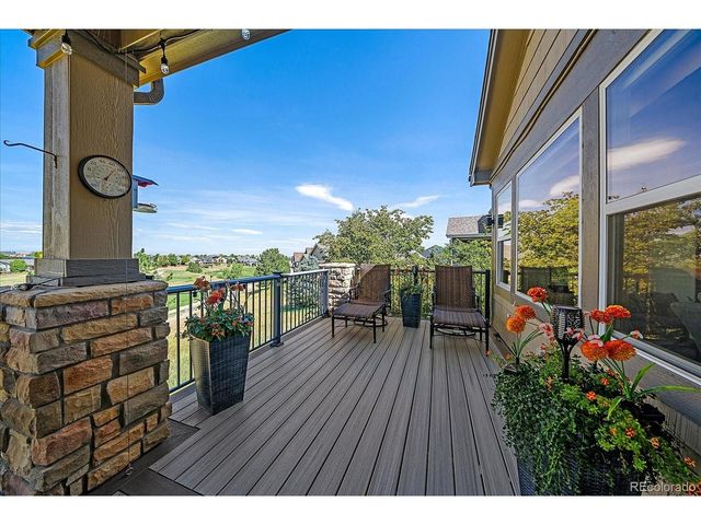 8215 S Shawnee St, Aurora, CO 80016