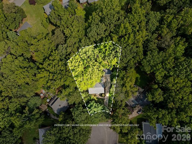 5901 Grosner Place, Charlotte, NC 28211
