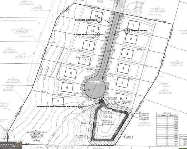 0 Hawkins Crossing, South Fulton, GA 30349