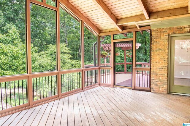 3751 KESWICK CIRCLE, Birmingham, AL 35242