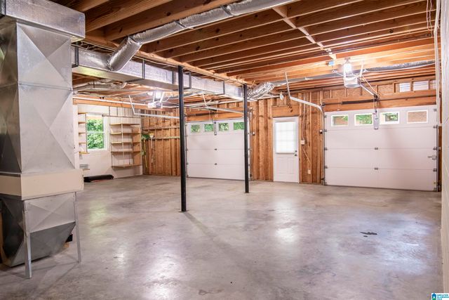 3751 KESWICK CIRCLE, Birmingham, AL 35242