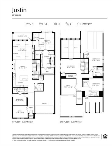 4008 Hibiscus Drive, Mckinney, TX 75071