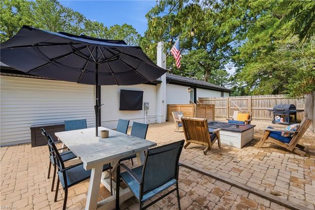 1620 Colonial Ave AVE, Suffolk, VA 23434