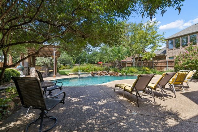 2004 Hayley Drive, Keller, TX 76248