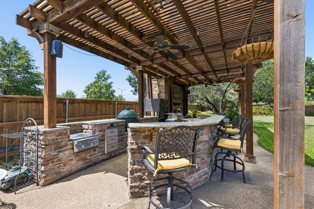 2004 Hayley Drive, Keller, TX 76248