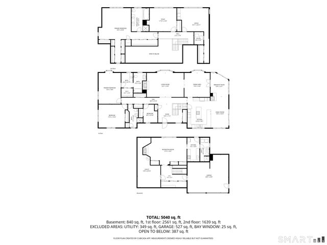 670 Pequot Avenue, New London, CT 06320