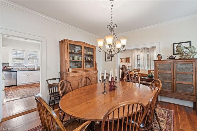 619 Irving Street, Winston-salem, NC 27103