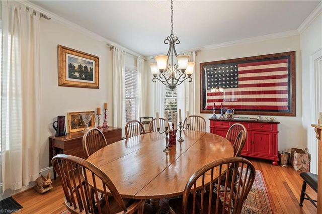 619 Irving Street, Winston-salem, NC 27103