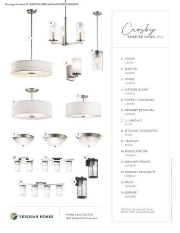 802 5 Mile ROAD, Racine, WI 53402