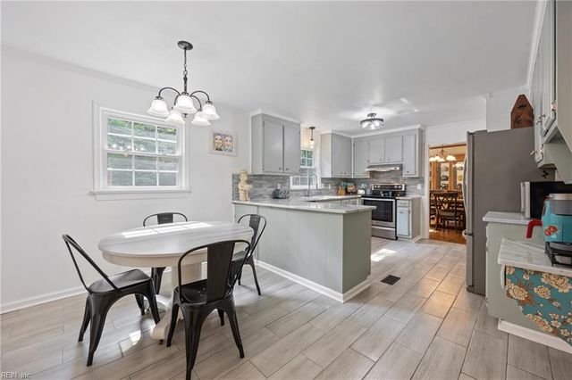 943 Lacon DR, Newport News, VA 23608