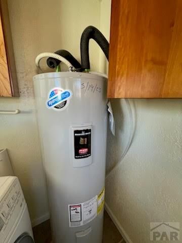 718 Brown Ave, Pueblo, CO 81004