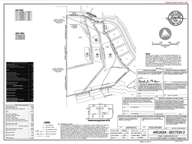 1801 Dartmouth Dr, Brentwood, TN 37027