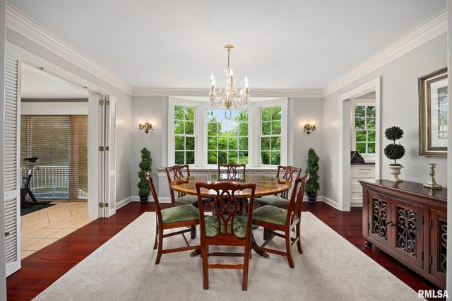 4407 N GRANDVIEW Drive, Peoria Heights, IL 61616