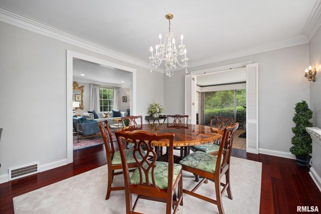 4407 N GRANDVIEW Drive, Peoria Heights, IL 61616