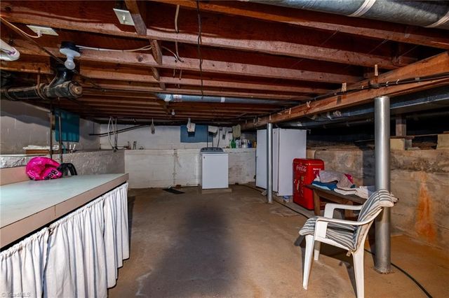 340 Jones Road, Winston-salem, NC 27107