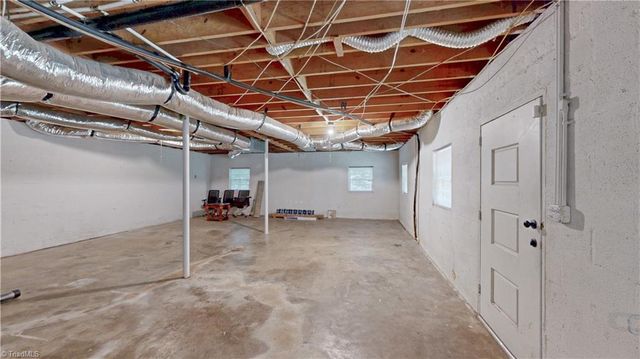 5802 MENDENHALL Road, Archdale, NC 27263