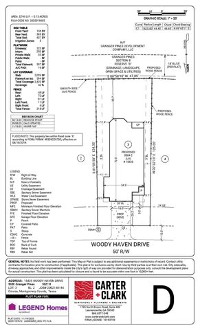 15435 Woody Haven Drive, Conroe, TX 77302