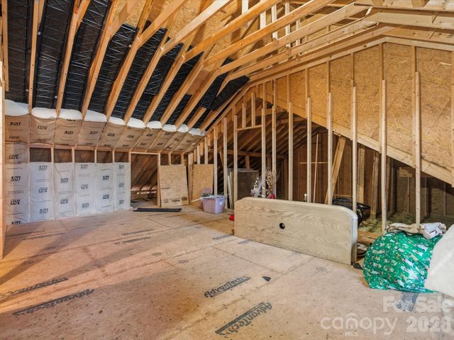 1249 Maddy Lane 7, Rock Hill, SC 29732