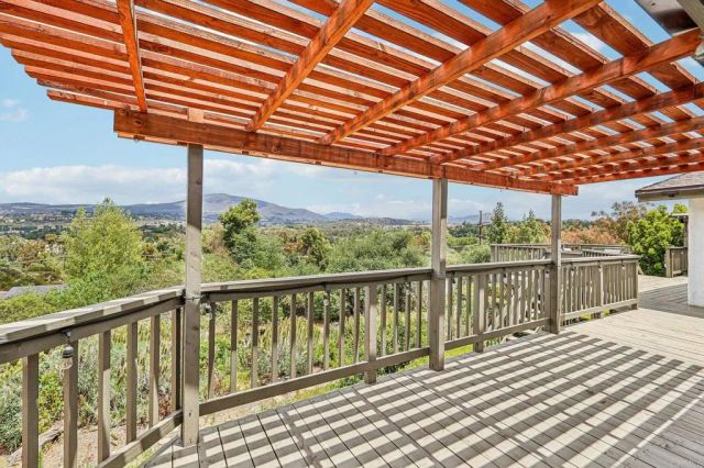 1052 Ranchito Vista, Alpine, CA 91901