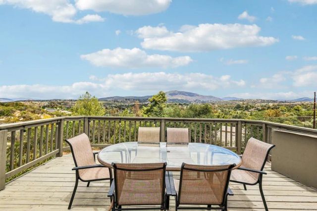 1052 Ranchito Vista, Alpine, CA 91901