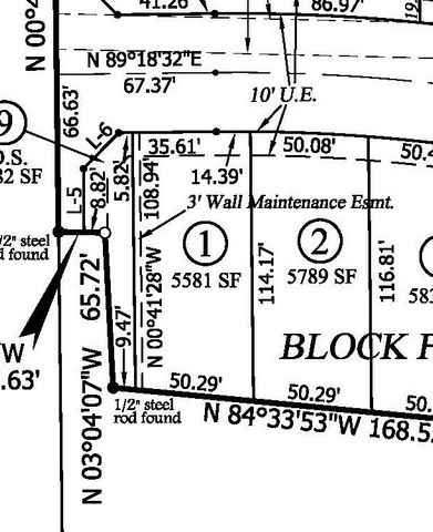 304 Riverdance Way, Keller, TX 76248