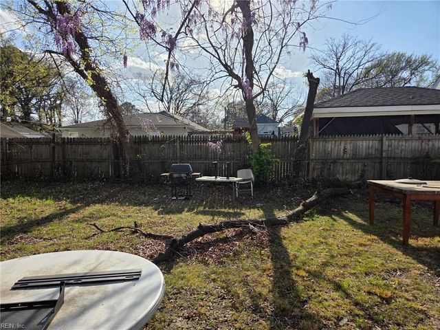 3121 Jersey AVE, Norfolk, VA 23513