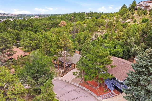 1145 Garlock Lane, Colorado Springs, CO 80918