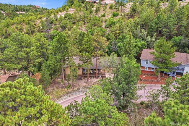 1145 Garlock Lane, Colorado Springs, CO 80918