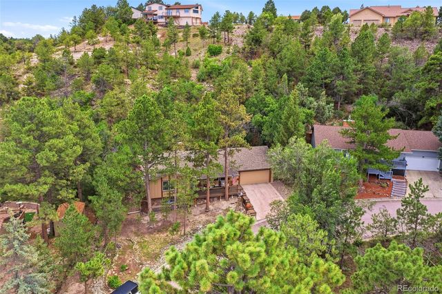 1145 Garlock Lane, Colorado Springs, CO 80918
