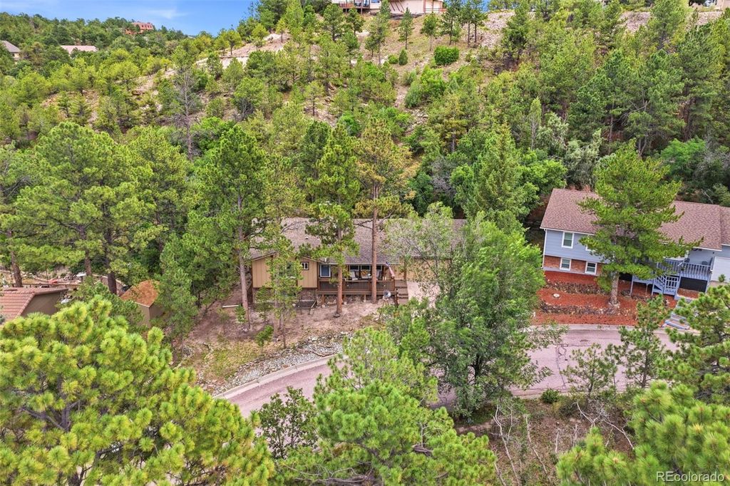 1145 Garlock Lane, Colorado Springs, CO 80918