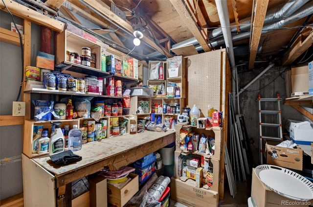 8093 S Vermejo Peak, Littleton, CO 80127