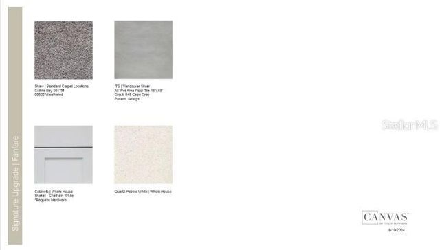 7408 SANDSTONE DRIVE, Groveland, FL 34736