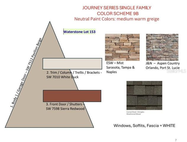 7408 SANDSTONE DRIVE, Groveland, FL 34736