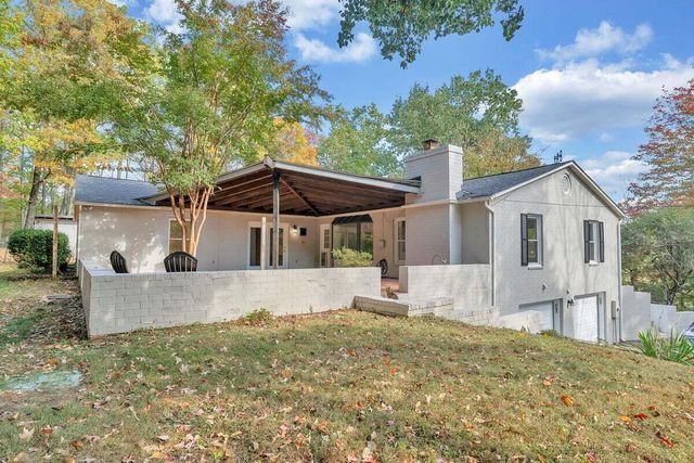 3190 Loch Haven DR, Roanoke, VA 24019