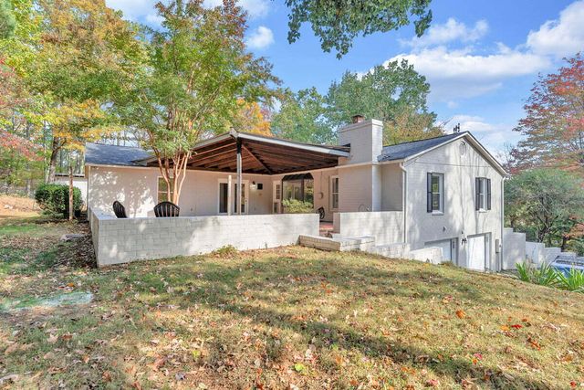 3190 Loch Haven DR, Roanoke, VA 24019