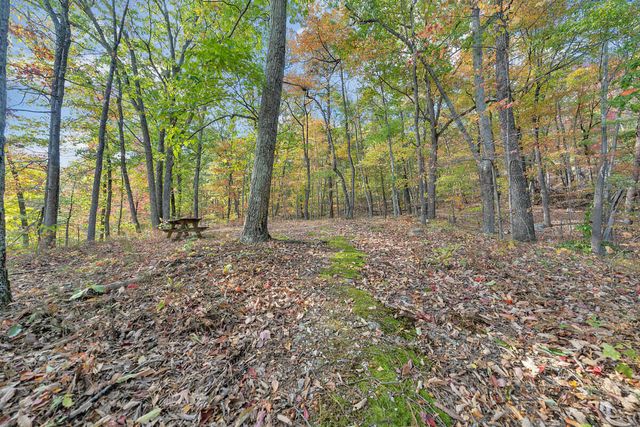 3190 Loch Haven DR, Roanoke, VA 24019