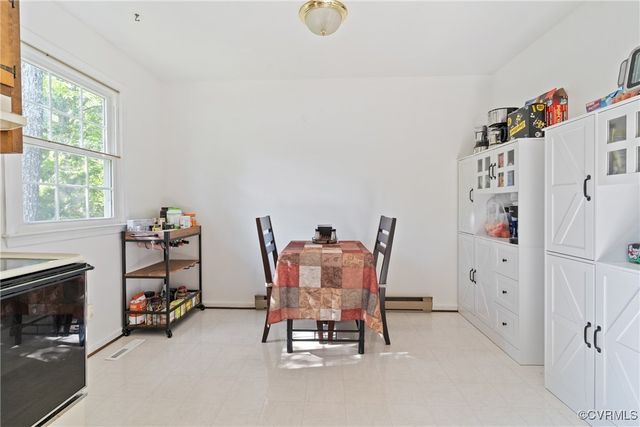 3601 Egan Rd, Chesterfield, VA 23832