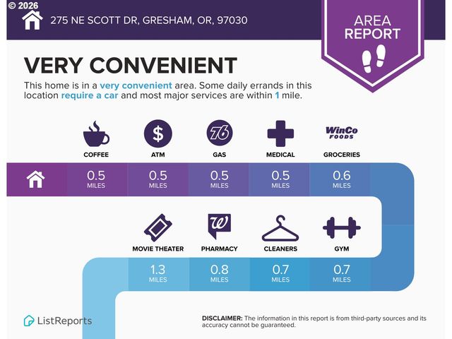 275 Ne SCOTT Dr, Gresham, OR 97030