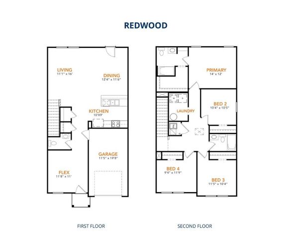 423 Sweetgum Lane, Edgefield, SC 29824