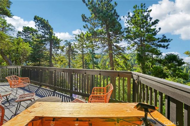 761 W Victoria Court, Lake Arrowhead, CA 92352