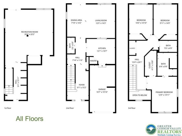 671 Daisy Lane, Pennsburg Boro, PA 18073