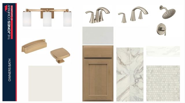 7295 Belvoir Drive, Fairview, TN 37062