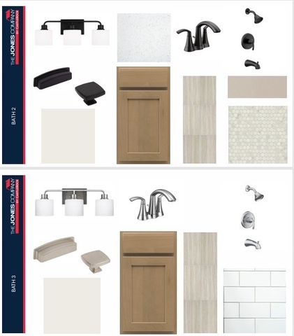 7295 Belvoir Drive, Fairview, TN 37062