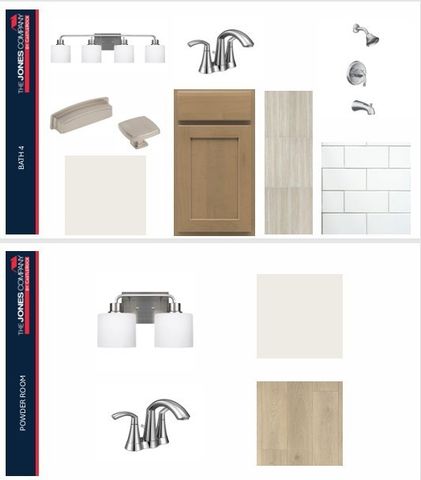 7295 Belvoir Drive, Fairview, TN 37062