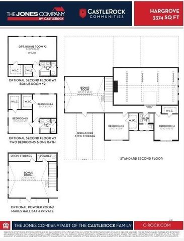 7295 Belvoir Drive, Fairview, TN 37062