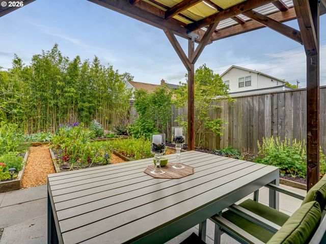 4204 Se 25TH Ave, Portland, OR 97202