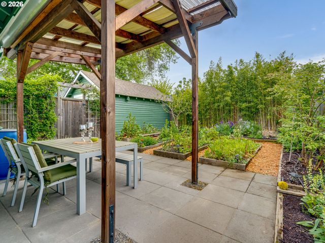 4204 Se 25TH Ave, Portland, OR 97202