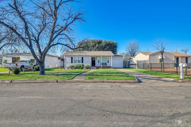 105 W Riverside Avenue, San Angelo, TX 76903