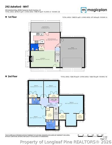 292 Asheford Way, Cameron, NC 28326