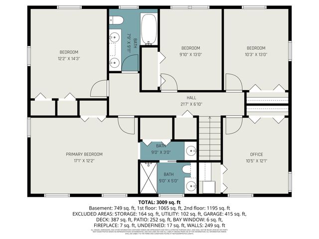 3132 Daleview Drive, Ann Arbor, MI 48105